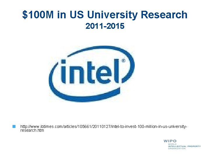 $100 M in US University Research 2011 -2015 http: //www. ibtimes. com/articles/105661/20110127/intel-to-invest-100 -million-in-us-universityresearch. htm $100 M in US University Research 2011 -2015 http: //www. ibtimes. com/articles/105661/20110127/intel-to-invest-100 -million-in-us-universityresearch. htm