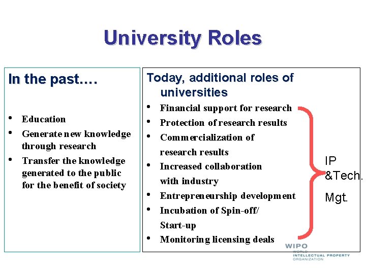 University Roles In the past…. • • • Education Generate new knowledge through research University Roles In the past…. • • • Education Generate new knowledge through research