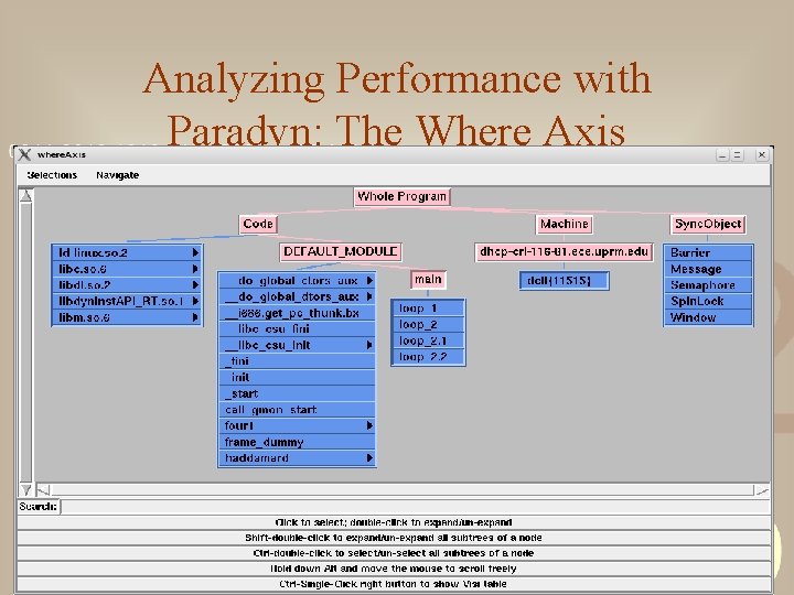 Analyzing Performance with Paradyn: The Where Axis 