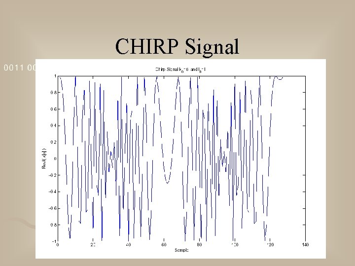 CHIRP Signal 