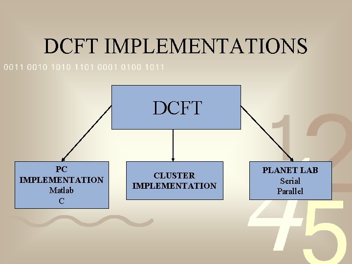 DCFT IMPLEMENTATIONS DCFT PC IMPLEMENTATION Matlab C CLUSTER IMPLEMENTATION PLANET LAB Serial Parallel 