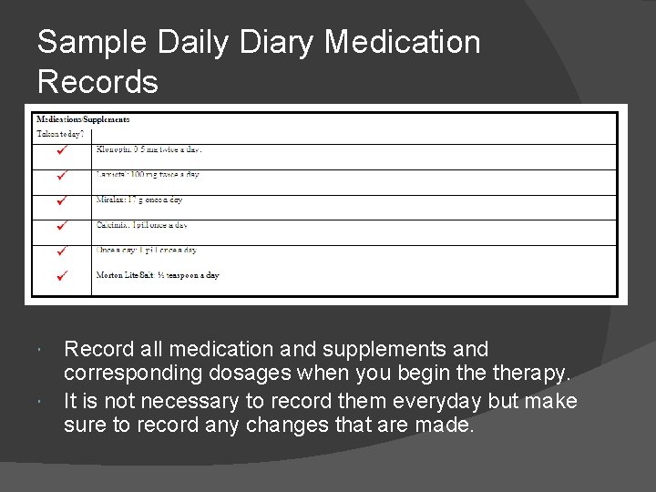 Sample Daily Diary Medication Records Record all medication and supplements and corresponding dosages when
