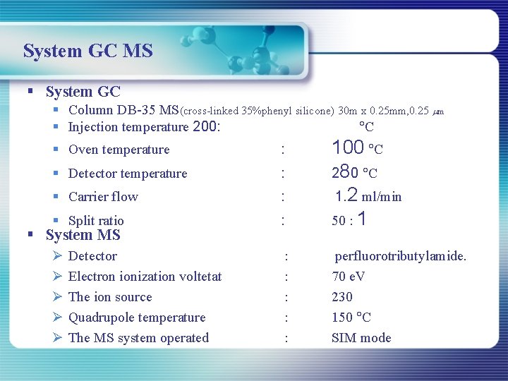 System GC MS § System GC § Column DB-35 MS(cross-linked 35%phenyl silicone) 30 m