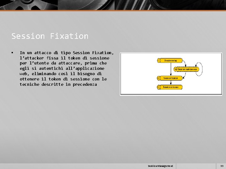 Session Fixation § In un attacco di tipo Session Fixation, l’attacker fissa il token Session Fixation § In un attacco di tipo Session Fixation, l’attacker fissa il token
