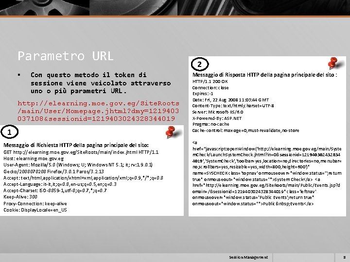 Parametro URL § Con questo metodo il token di sessione viene veicolato attraverso uno Parametro URL § Con questo metodo il token di sessione viene veicolato attraverso uno
