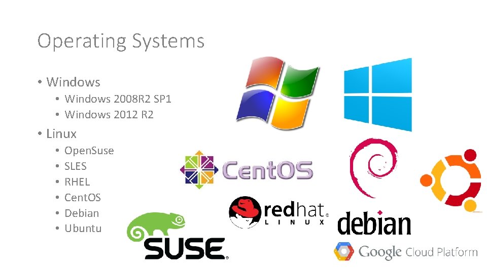 Operating Systems • Windows 2008 R 2 SP 1 • Windows 2012 R 2