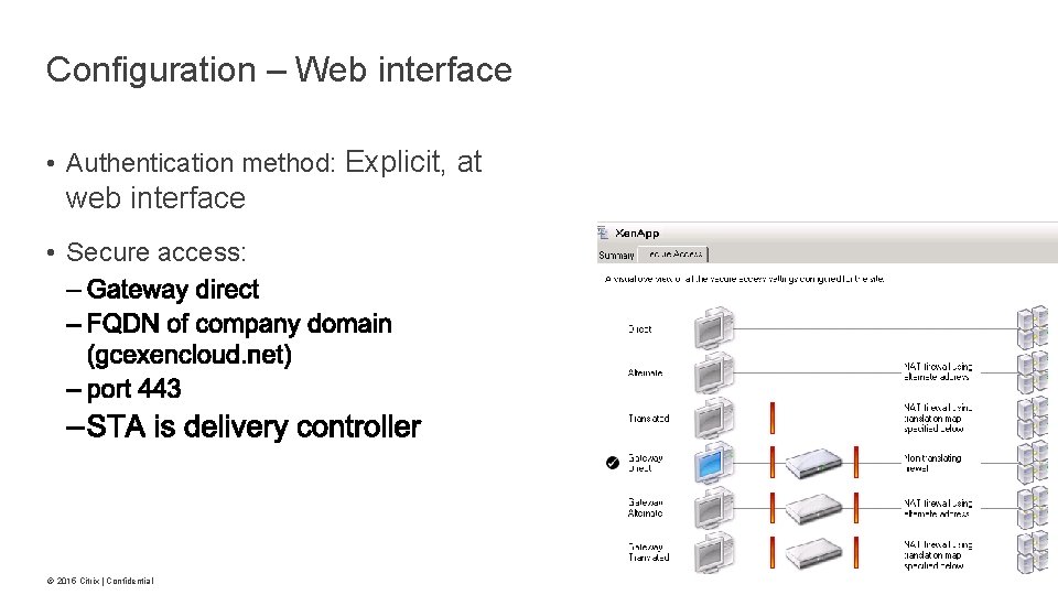 Configuration – Web interface • Authentication method: Explicit, at web interface • Secure access: