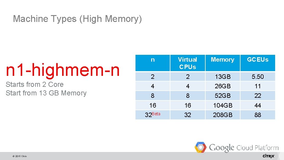 Machine Types (High Memory) n 1 -highmem-n Starts from 2 Core Start from 13