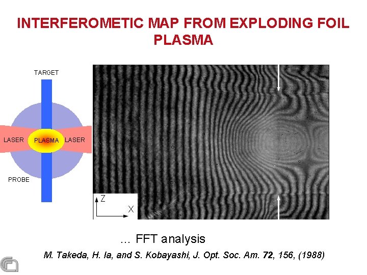 INTERFEROMETIC MAP FROM EXPLODING FOIL PLASMA TARGET LASER PLASMA LASER PROBE … FFT analysis