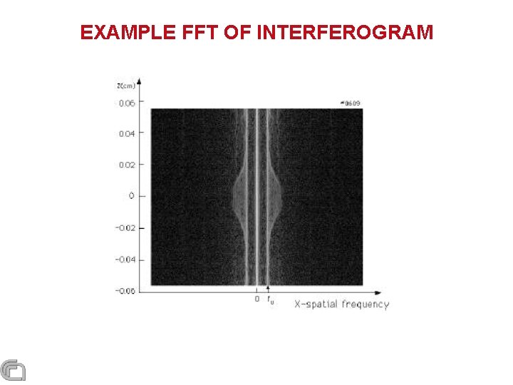 EXAMPLE FFT OF INTERFEROGRAM 