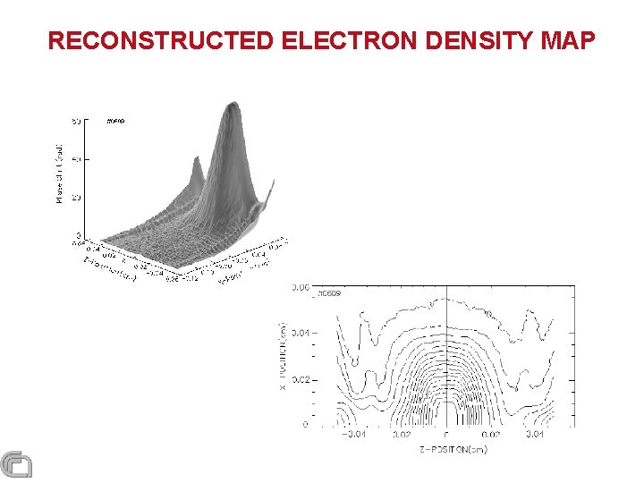 RECONSTRUCTED ELECTRON DENSITY MAP 