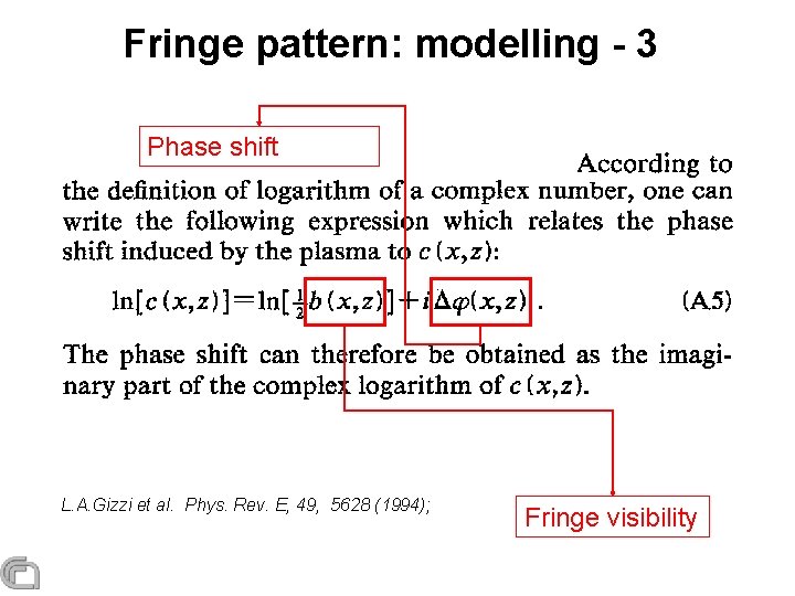 Fringe pattern: modelling - 3 Phase shift L. A. Gizzi et al. Phys. Rev.