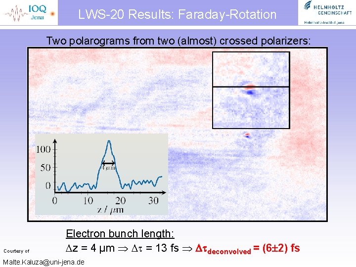 LWS-20 Results: Faraday-Rotation Two polarograms from two (almost) crossed polarizers: polarogram 1 Courtesy of