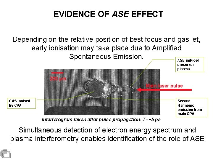 EVIDENCE OF ASE EFFECT Depending on the relative position of best focus and gas