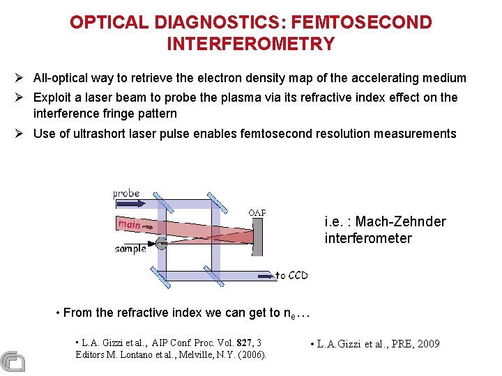 OPTICAL DIAGNOSTICS: FEMTOSECOND INTERFEROMETRY Ø All-optical way to retrieve the electron density map of