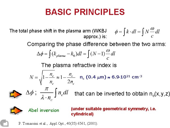 BASIC PRINCIPLES The total phase shift in the plasma arm (WKBJ approx. ) is: