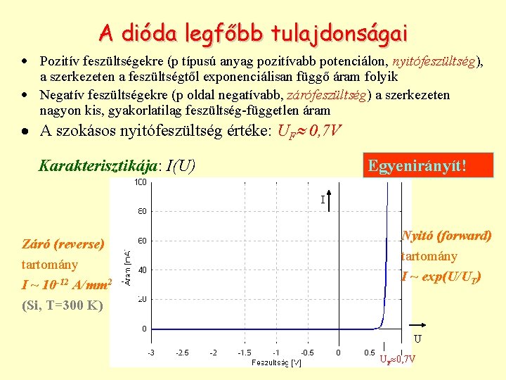 A dióda legfőbb tulajdonságai · Pozitív feszültségekre (p típusú anyag pozitívabb potenciálon, nyitófeszültség), a