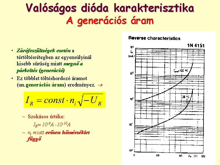 Valóságos dióda karakterisztika A generációs áram • Zárófeszültségek esetén a tértöltésrétegben az egyensúlyinál kisebb