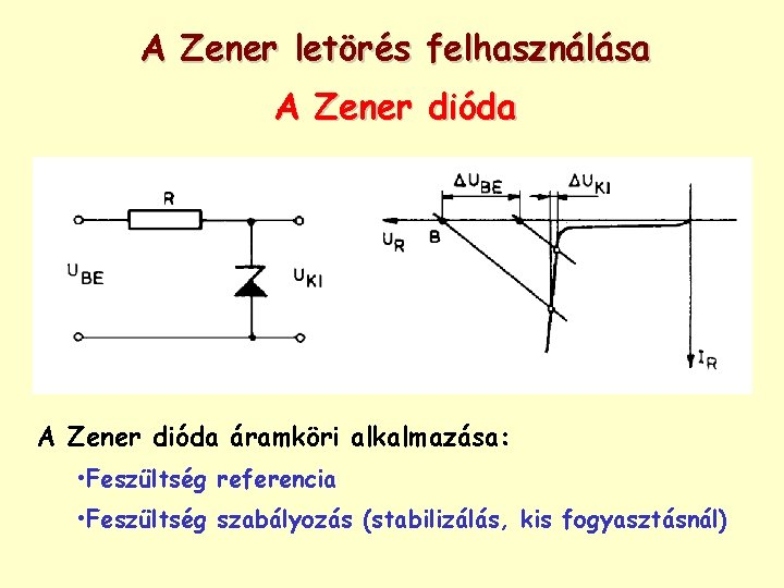 A Zener letörés felhasználása A Zener dióda áramköri alkalmazása: • Feszültség referencia • Feszültség