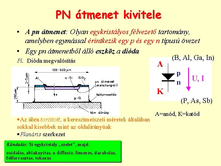 PN átmenet kivitele • A pn átmenet: Olyan egykristályos félvezető tartomány, amelyben egymással érintkezik