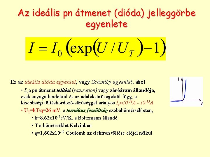 Az ideális pn átmenet (dióda) jelleggörbe egyenlete Ez az ideális dióda egyenlet, vagy Schottky