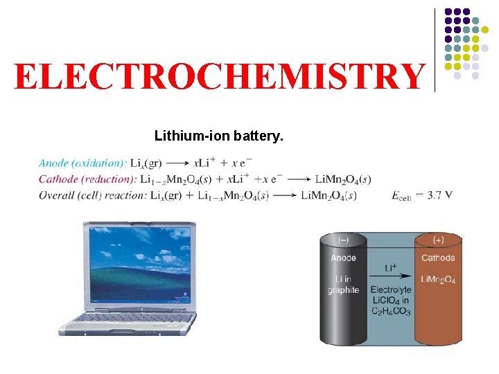 ELECTROCHEMISTRY Lithium-ion battery. 1 