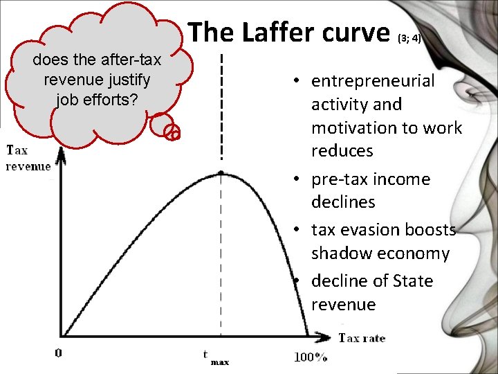 The Laffer curve does the after-tax revenue justify job efforts? (3; 4) • entrepreneurial