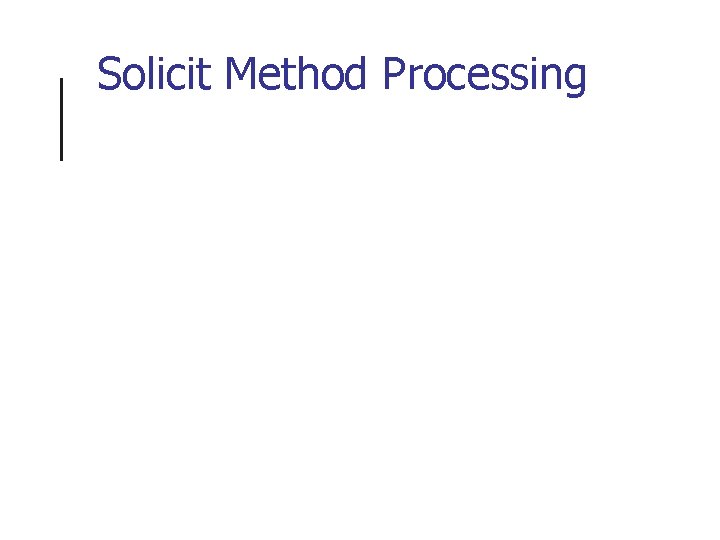 Solicit Method Processing 