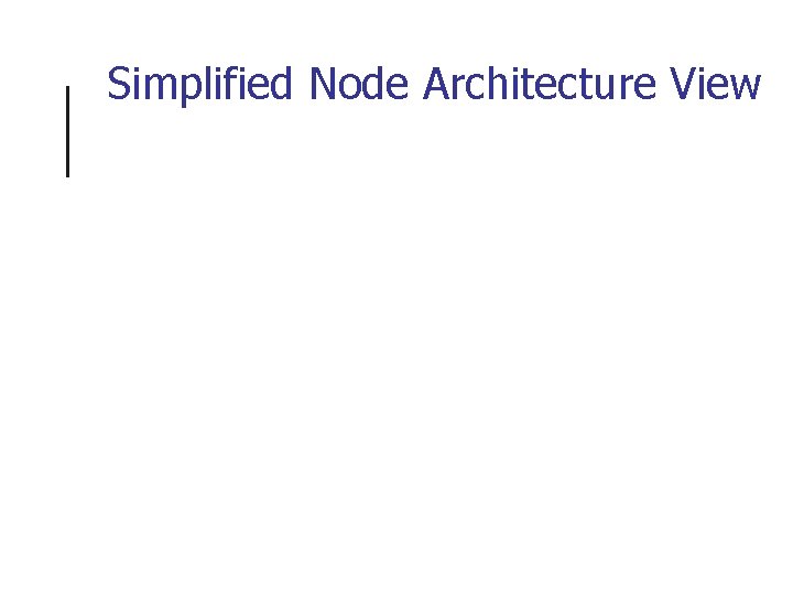 Simplified Node Architecture View 