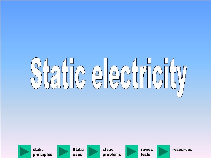 static principles Static uses static problems review tests resources 
