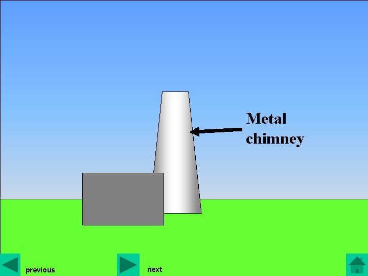 Metal chimney previous next smart 