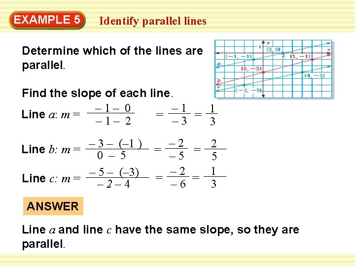 EXAMPLE 5 Identify parallel lines Determine which of the lines are parallel. Find the