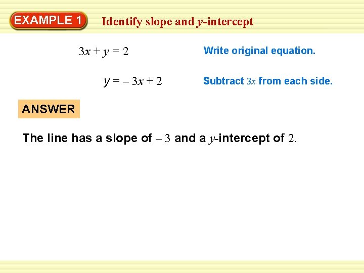 EXAMPLE 1 Identify slope and y-intercept 3 x + y = 2 y =