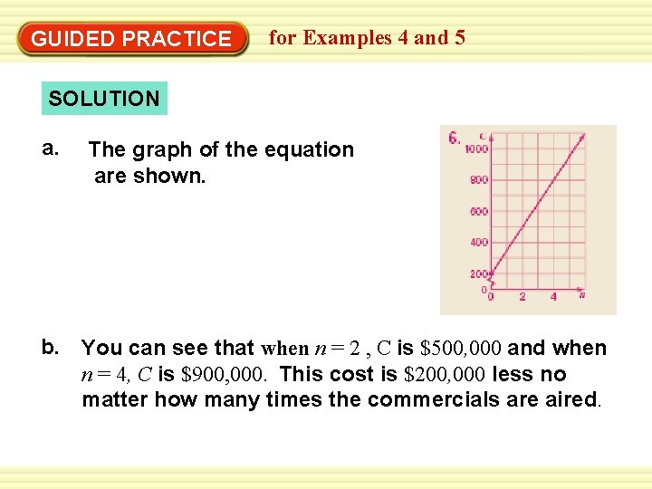 EXAMPLE 4 GUIDED PRACTICE for Examples 4 and 5 SOLUTION a. The graph of