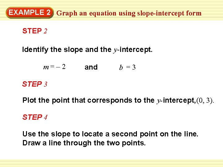 EXAMPLE 2 Graph an equation using slope-intercept form STEP 2 Identify the slope and