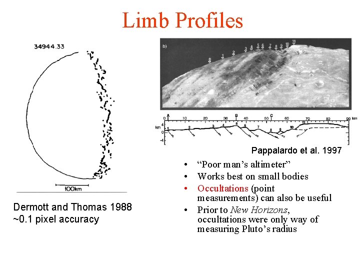 Limb Profiles Pappalardo et al. 1997 Dermott and Thomas 1988 ~0. 1 pixel accuracy