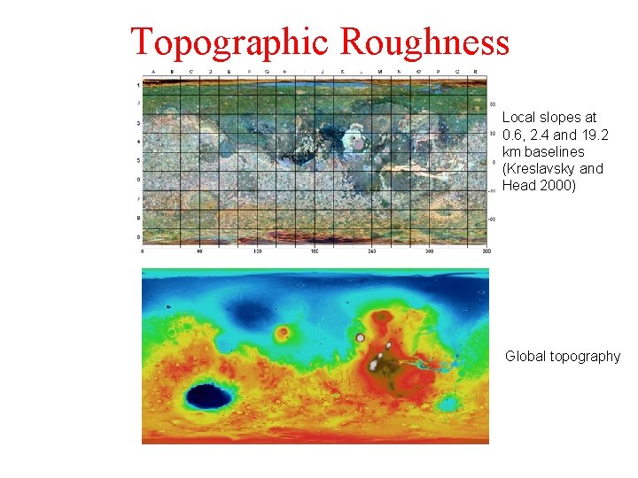 Topographic Roughness Local slopes at 0. 6, 2. 4 and 19. 2 km baselines