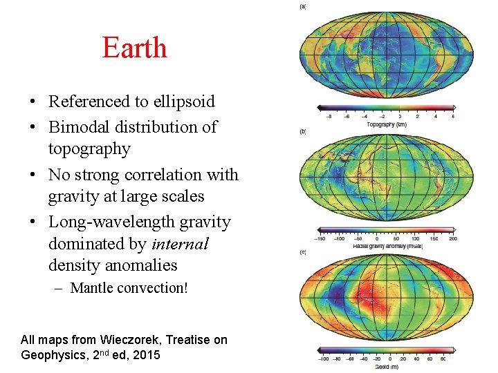 Earth • Referenced to ellipsoid • Bimodal distribution of topography • No strong correlation