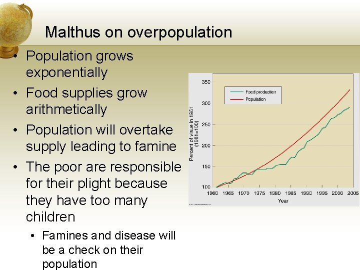 Malthus on overpopulation • Population grows exponentially • Food supplies grow arithmetically • Population