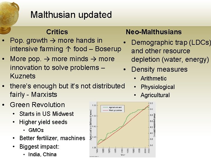 Malthusian updated • • Critics Neo-Malthusians Pop. growth → more hands in • Demographic