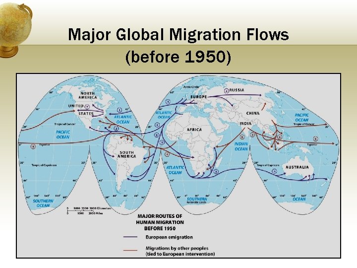 Major Global Migration Flows (before 1950) 
