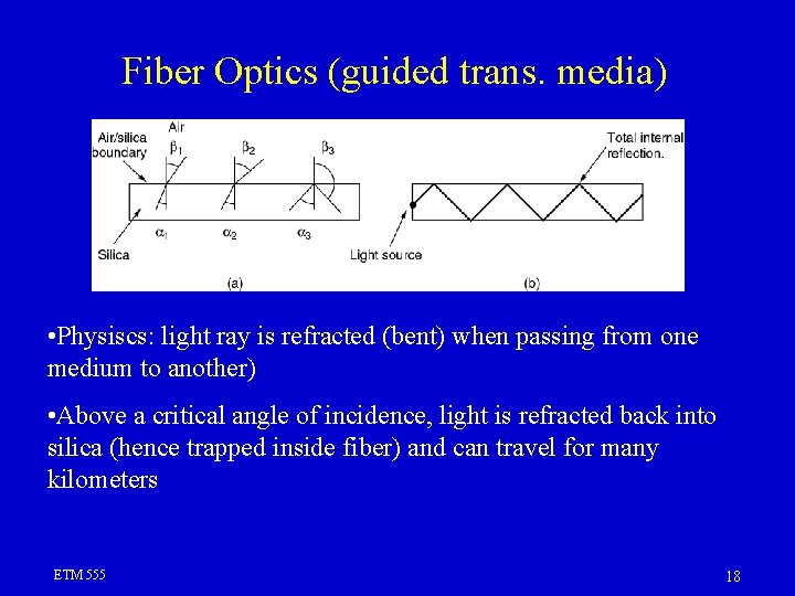 Fiber Optics (guided trans. media) • Physiscs: light ray is refracted (bent) when passing Fiber Optics (guided trans. media) • Physiscs: light ray is refracted (bent) when passing
