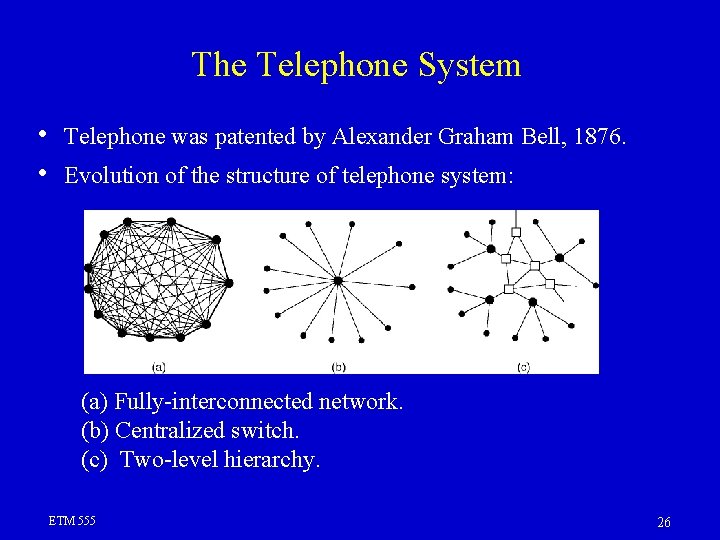 The Telephone System • • Telephone was patented by Alexander Graham Bell, 1876. Evolution The Telephone System • • Telephone was patented by Alexander Graham Bell, 1876. Evolution