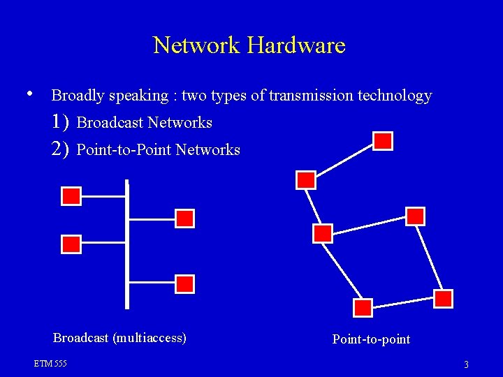 Network Hardware • Broadly speaking : two types of transmission technology 1) 2) Broadcast Network Hardware • Broadly speaking : two types of transmission technology 1) 2) Broadcast