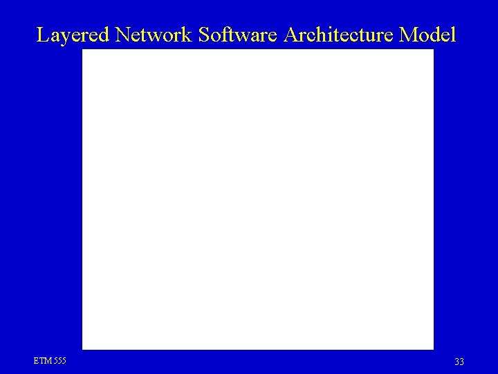 Layered Network Software Architecture Model ETM 555 33 Layered Network Software Architecture Model ETM 555 33