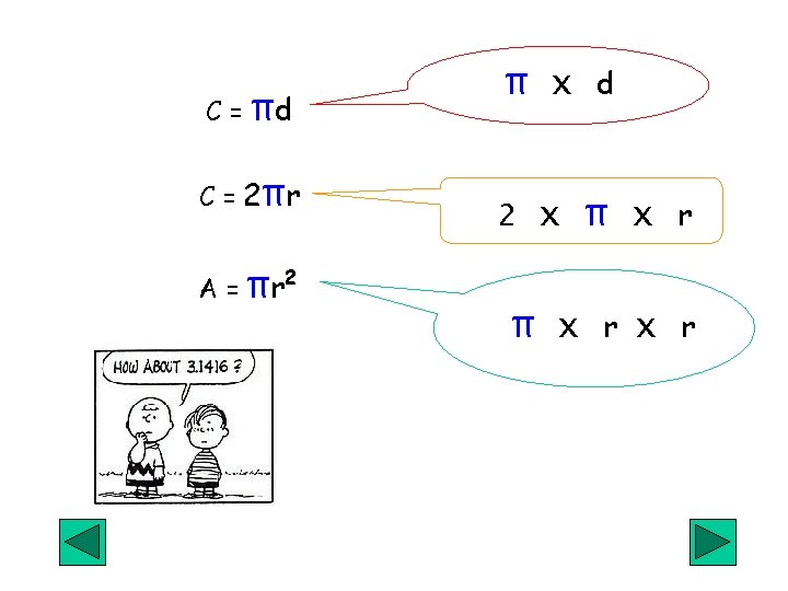 C= πd C = 2π r A = π r 2 π x 2