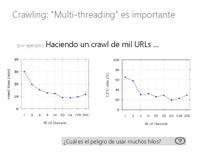 Crawling: "Multi-threading" es importante (por ejemplo) Haciendo un crawl de mil URLs … ¿Cuál