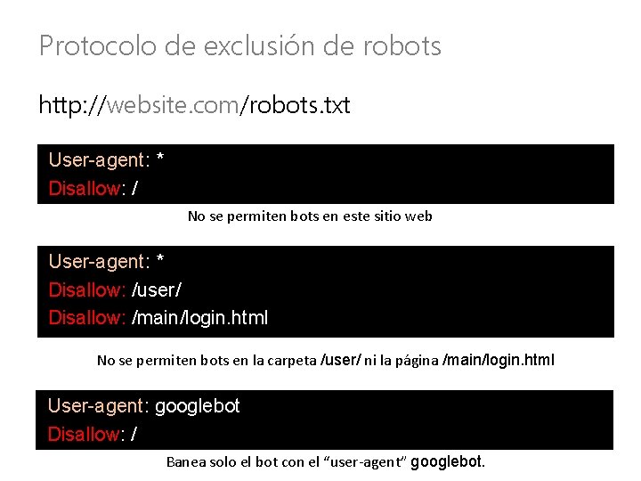 Protocolo de exclusión de robots http: //website. com/robots. txt User-agent: * Disallow: / No