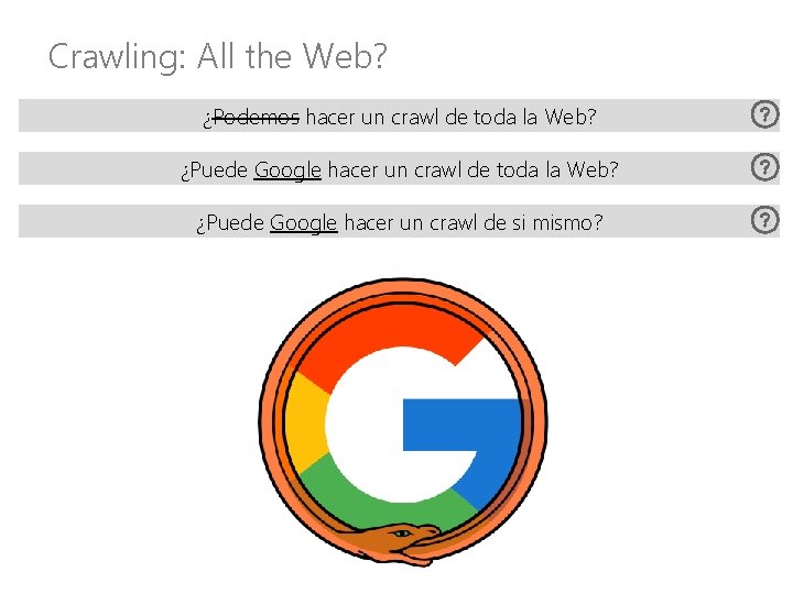 Crawling: All the Web? ¿Podemos hacer un crawl de toda la Web? ¿Puede Google