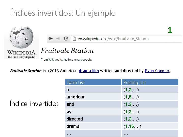 Índices invertidos: Un ejemplo 1 Fruitvale Station is a 2013 American drama film written